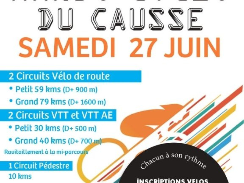 actu