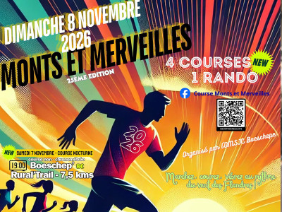 actu